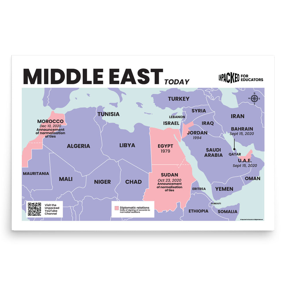Israel Maps Through Time - Large Poster Print